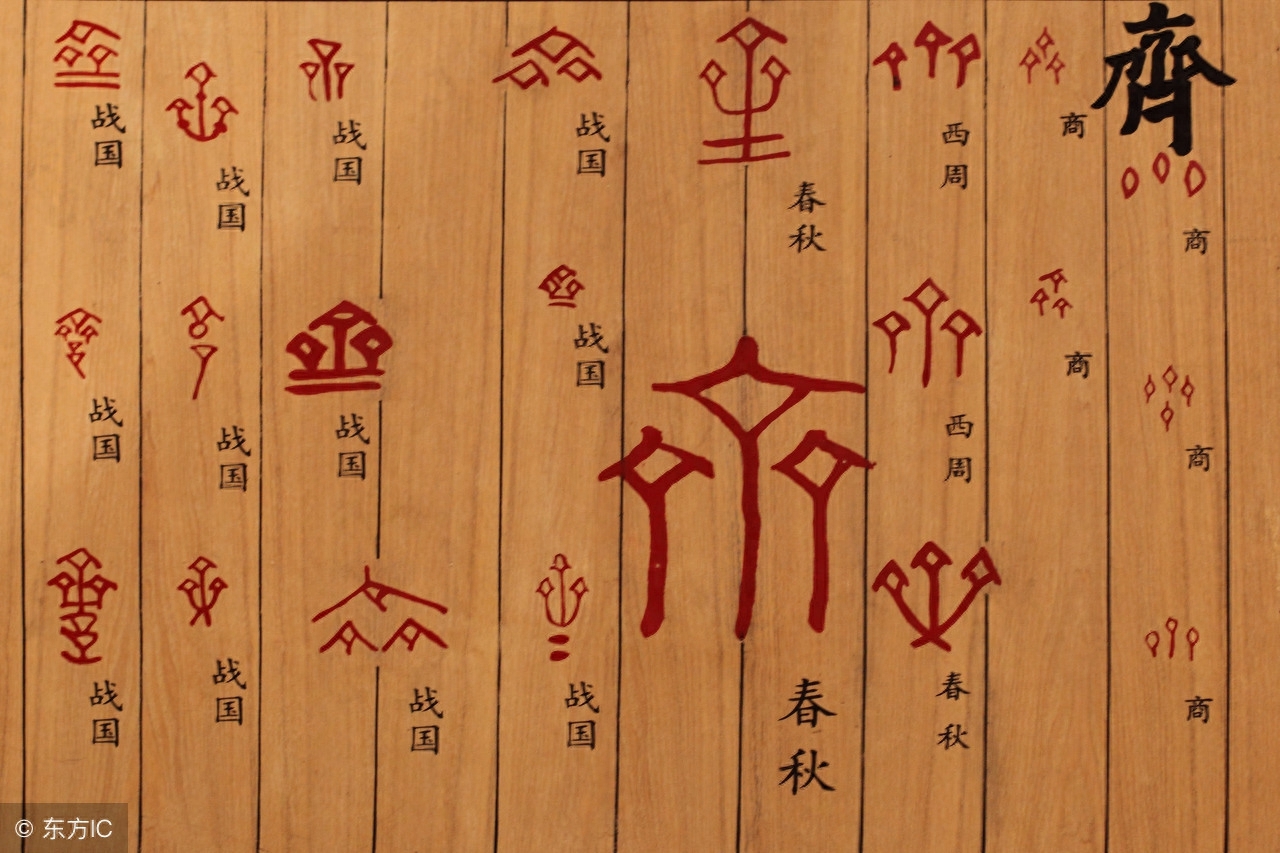 ​诸子百家中著名阴阳家除了邹衍，各个时期有哪些代表人物？