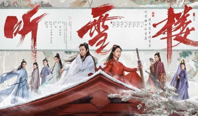 ​《听雪楼》人物实力等级划分