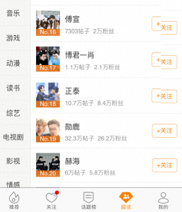 ​微博超话CP榜排名，居然只有“无尾熊”这一对男女CP进入前二十名
