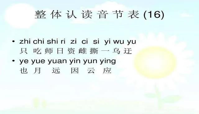 ​刺猬的拼音（）拼音整体认读音节知识小结）