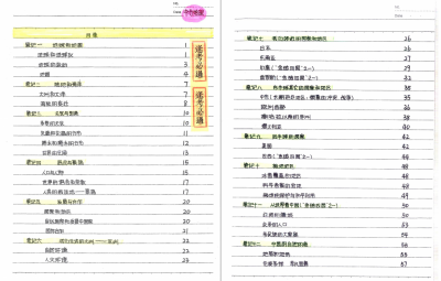 ​「初中地理」学霸笔记整理“必考知识点总复习”背下来拿高分不难