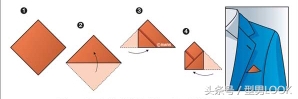 九种西服口袋方巾的折法,学会了,学会了,学会了,</p></div></div><ins dropzone=