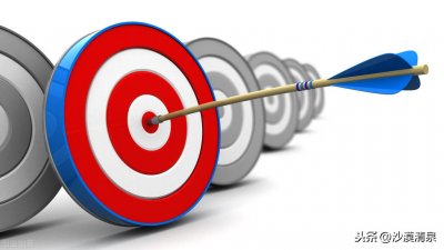 ​品牌传播的手段包括哪些(盘点｜各类品牌传播推广方式)