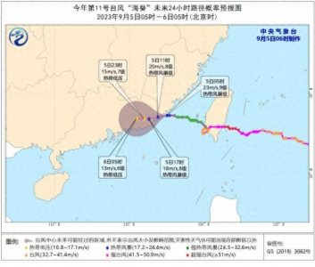 ​台风实时路径 今天最新台风实时路径