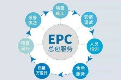 ​epc项目和ppp项目的区别 ppp和epc有什么区别