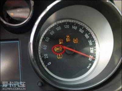 ​ABS、EBD、ESP都是什么意思您清楚吗？