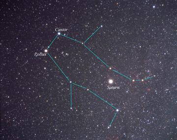 ​双子什么象星座（双子上升星座怎么查）