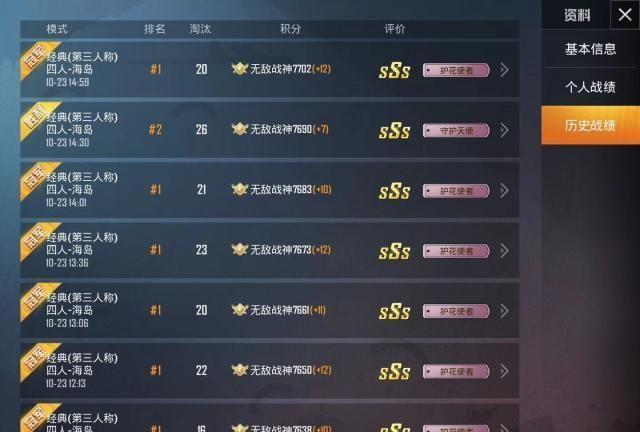 “吃鸡”4200分就可以成为“无敌战神”