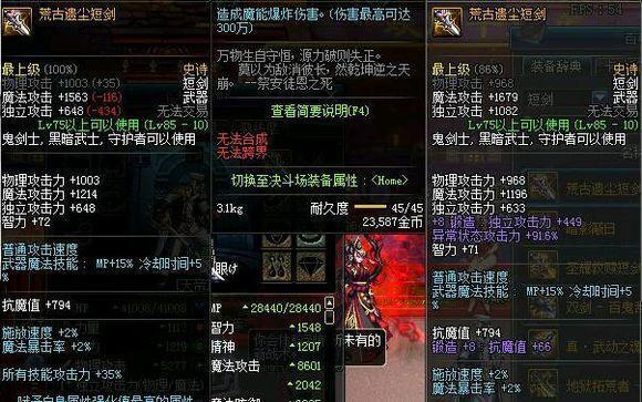 DNF有关男女弹药的技能伤害分析,以及强化锻造关系