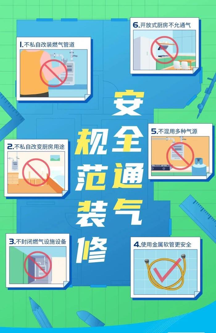 ​【安全常识】燃气常识千万条，用气安全第一条！