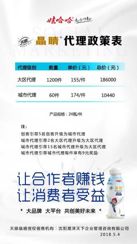 娃哈哈天眼晶睛发酵乳酸饮料市场前景如何?晶睛<strong>木马加壳免杀器,木马免杀图片文案搞笑,远程木马免杀工具在哪,木马加壳免杀器</strong>潜力大吗?