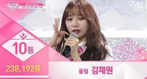 《PD48》出道12人确定,李佳恩陪跑,李彩燕末尾出道!