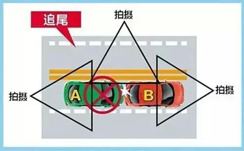 车险理赔中的​车处快快处快赔，互看证件</strong></p><p style=