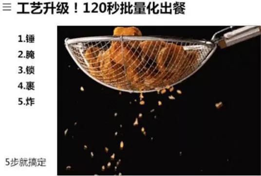 趣凡鸡排有哪些优势?