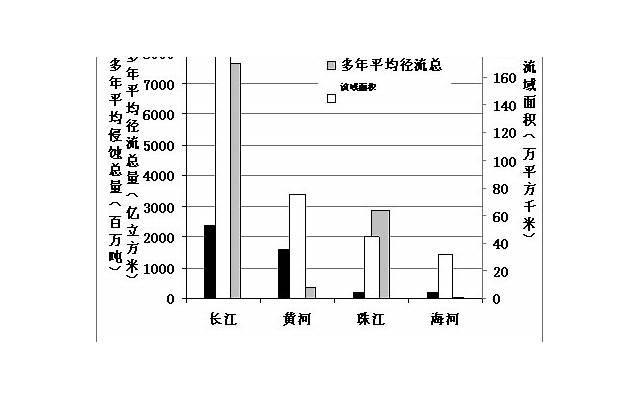 男人失恋后励志的句子[24句] (关于围棋励志句子八字短句)