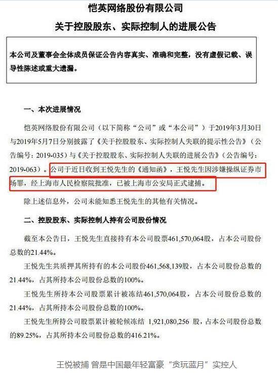 ​“贪玩蓝月”老板王悦被捕 涉嫌操纵证券市场罪