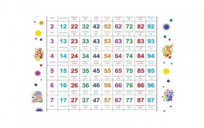 ​描写建筑的优美短句整理100条