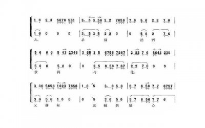 ​好朋友之间的祝福语简短(好朋友之间的祝福语简短一句话)