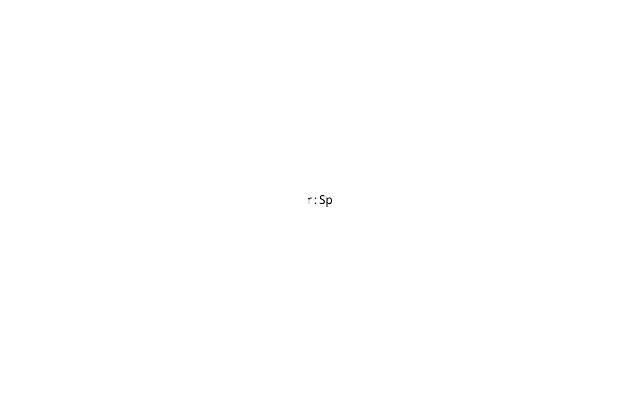  和情侣分手伤感句子简短聚集110条