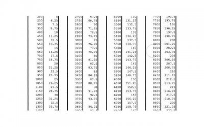 ​表达我想你小短句整理86条