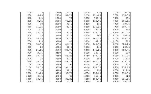  表达我想你小短句整理86条