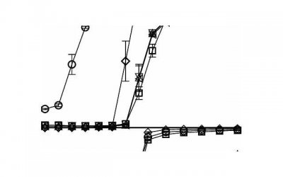 ​悲伤唯美语句65条