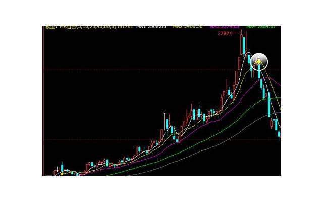 18岁生日说说配图[60句] (祝自己十八岁生日句子)