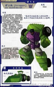 ​美版变形金刚人物图鉴之大力神