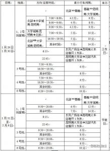 ​注意！昆明地铁运营时间有调整