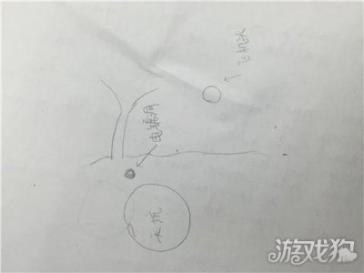 ​森林0.6新版本中电锯位置和获取方法