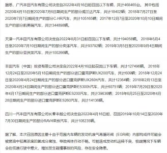 ​EGR阀是何物？为何要大规模召回？