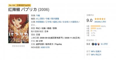 ​鬼才导演今敏《红辣椒》- 一场华丽梦境下的自我救赎