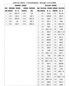 ​17日起海口秀英港调整作业时间 夜间出行请前往新海港