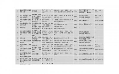 ​悼词短信（悼词短信友人母亲）