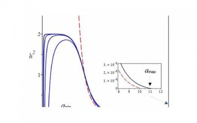 ​谈恋爱二缺一土味情话(土味情话把心放在我这边)