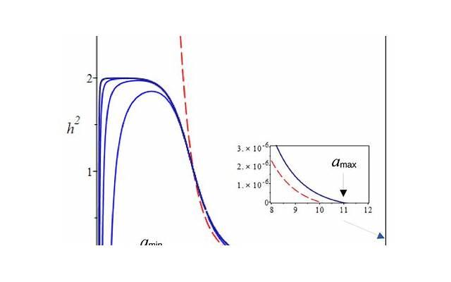谈恋爱二缺一土味情话(土味情话把心放在我这边)