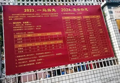 ​深圳中学版大学排名发布，北大清华浙大前三