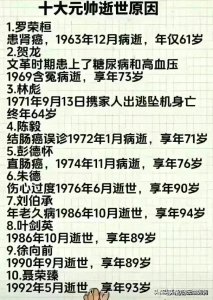 ​十大元帅逝世原因，整理出来了。收藏看看。