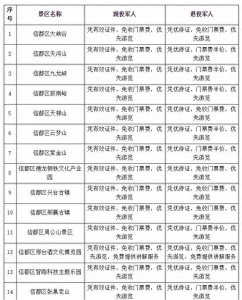 ​邢台58家国家A级景区对现役、退役军人旅游免门票或打折