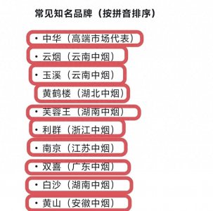 ​Deepseek告诉你：中国十大香烟排行榜，你抽的烟上榜了吗？