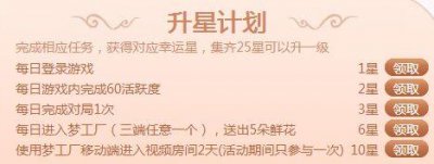 ​qq炫舞日常抽奖方法（QQ炫舞二月幸运星）