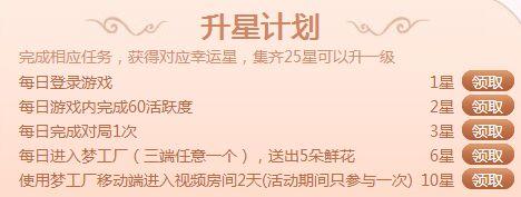 qq炫舞日常抽奖方法（QQ炫舞二月幸运星）(1)