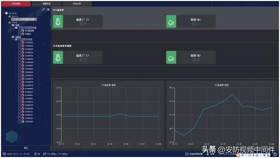 资源共享总站（资源汇聚平台）(10)