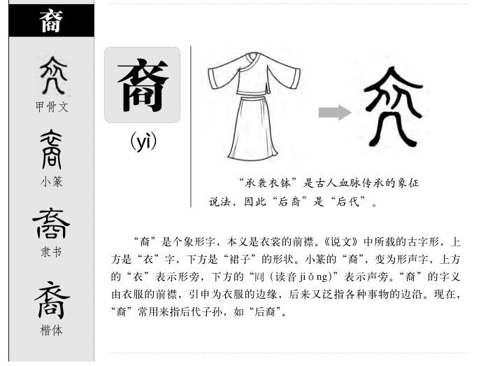 裔怎么读_字源演变详细释义古籍释义说文解字 裔怎么读_字源演变详细释义古籍释义说文解字