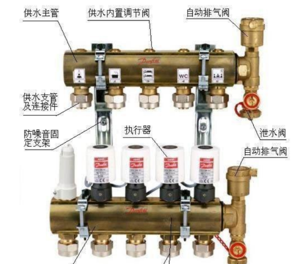 地暖怕冻怎么排水,地暖怎样放水排气视频图2