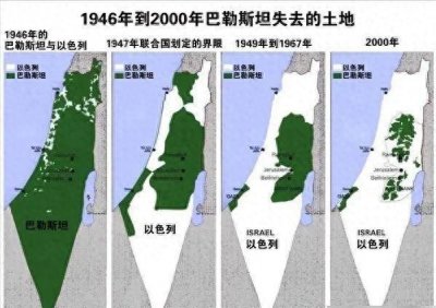 ​中东火药桶之一——耶路撒冷