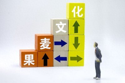 ​果麦文化投资价值深度剖析