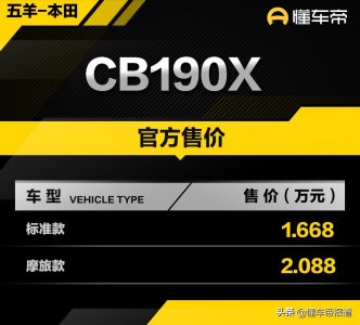 ​新车 | 定位入门级休旅车，五羊-本田CB190X上市，售16680元起