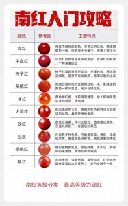 ​你一定要看，如何正确挑选南红
