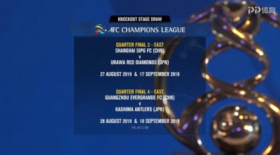 ​亚冠八强抽签：上港vs浦和，恒大vs鹿岛